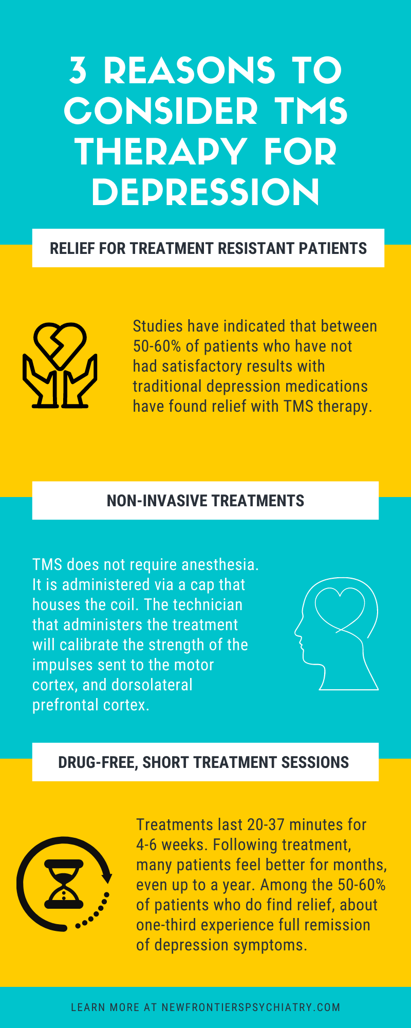 Three Reasons it's Worth it to Consider TMS as an Alternative Treatment Depression – New Psychiatry & TMS | Milwaukee Psychiatrist