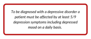 depression symptoms factoid new frontiers
